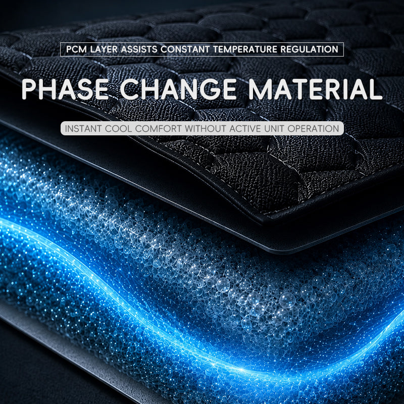 HL-02 Premium AI - Smart Mattress Cover
